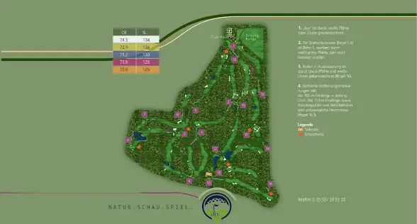 2D Graphics Design, Custom Golf Course Graphics And Map Data