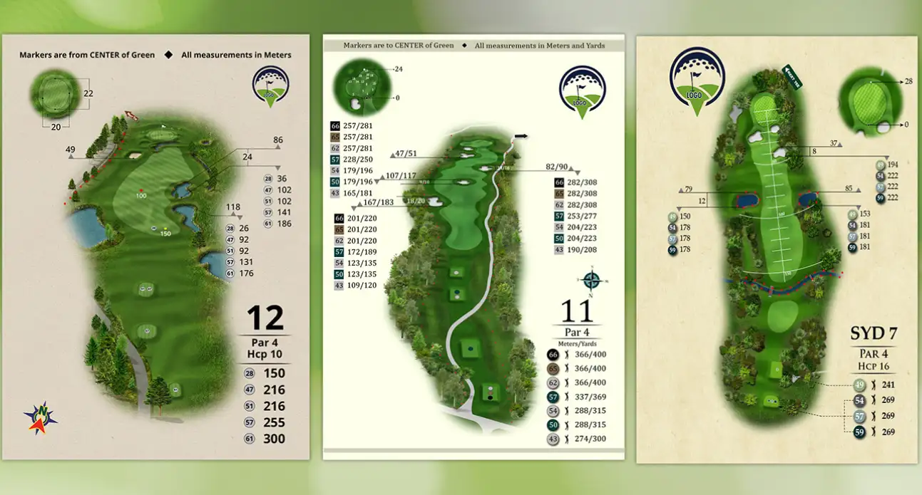 Print and Digital Media, Golf Course Yardage Guide